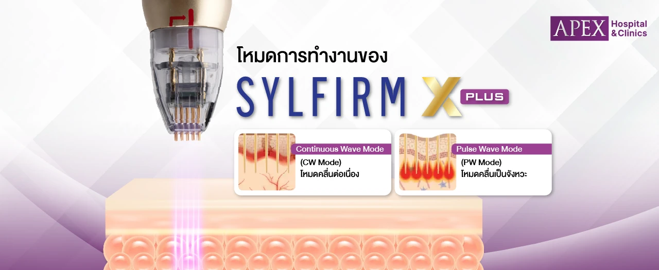 Sylfirm X Plus ทำงานยังไง